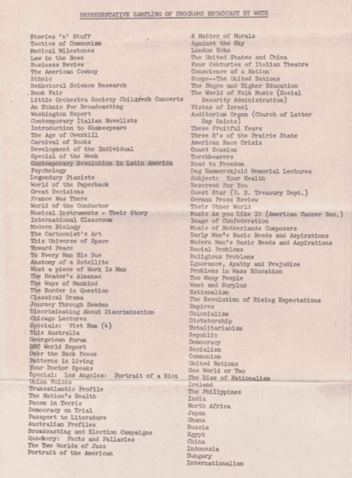 Contemporary Revolution in Latin America included in a 1961 list of representative broadcast programs from WNTH, a high school radio station in Winnetka, Illinois. 