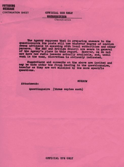 U﻿.S. Information Agency Memo regarding the English-by-Radio program, signed by "MURROW." February 11, 1963. <https://www.unlockingtheairwaves.org/document/naeb-b100-f04/#199>