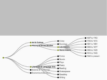 Tree Diagram